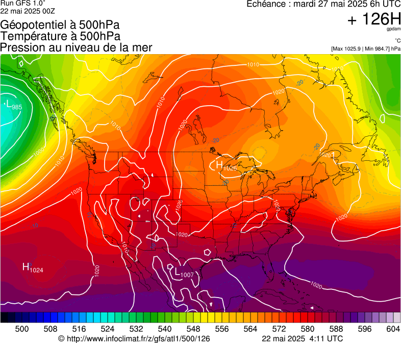 image modeles meteo