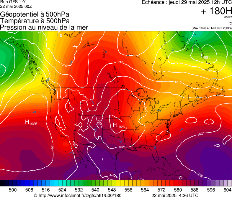 image modeles meteo