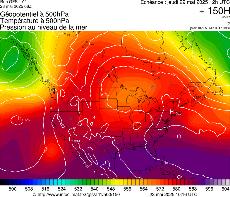 image modeles meteo