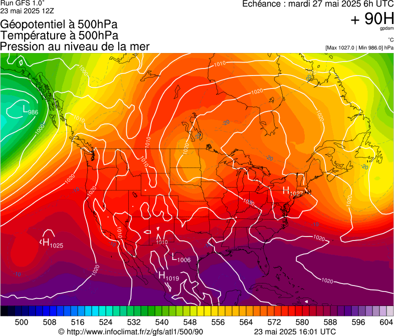 image modeles meteo