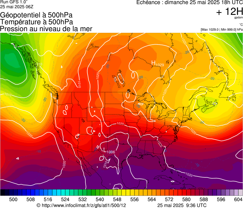 image modeles meteo