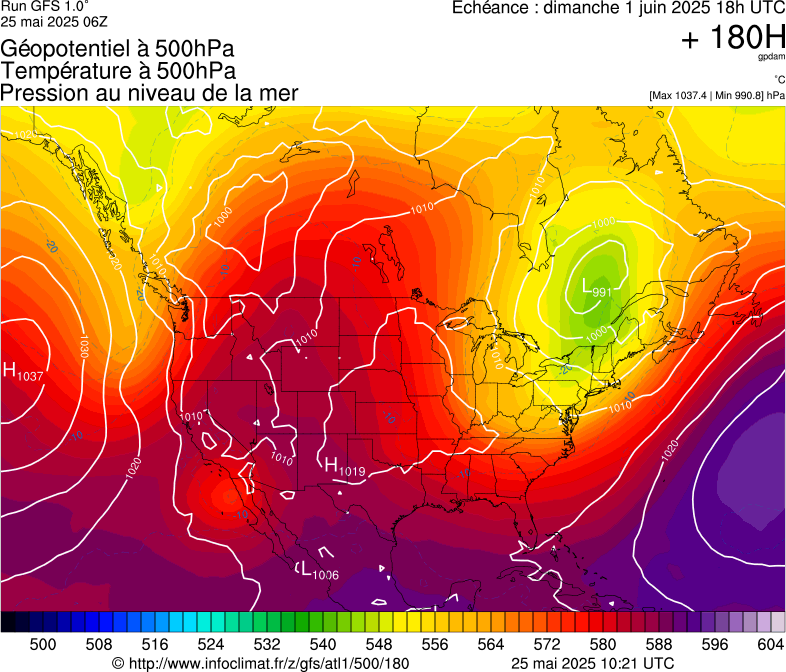 image modeles meteo