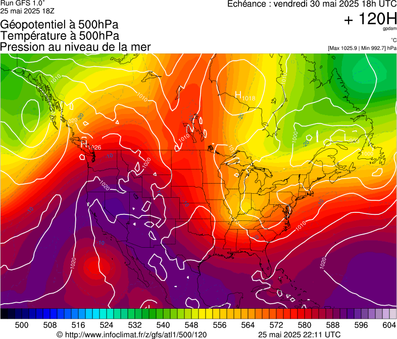 image modeles meteo
