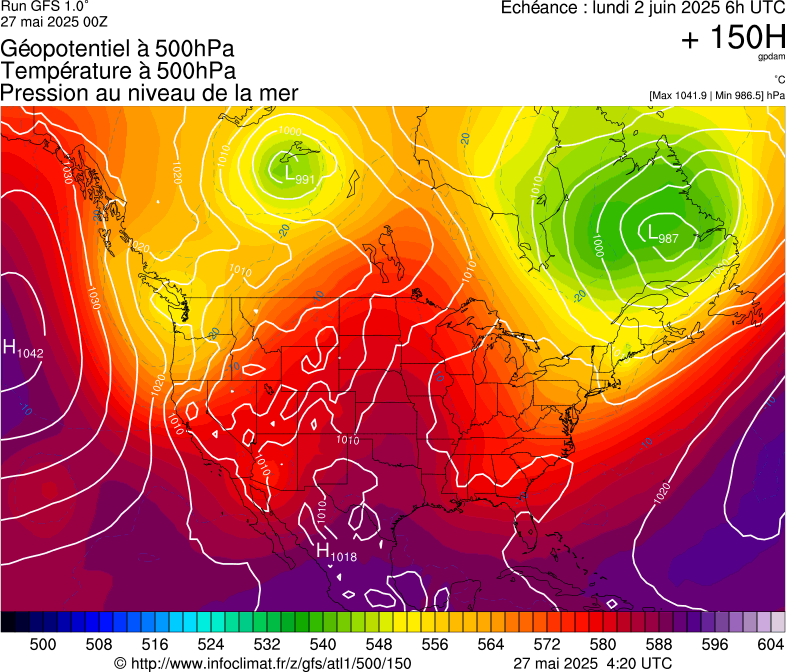 image modeles meteo