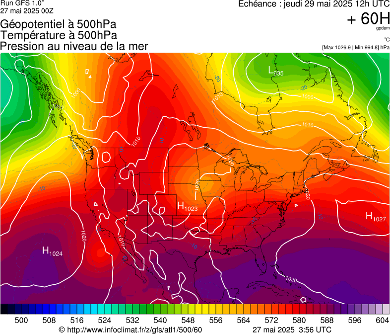 image modeles meteo