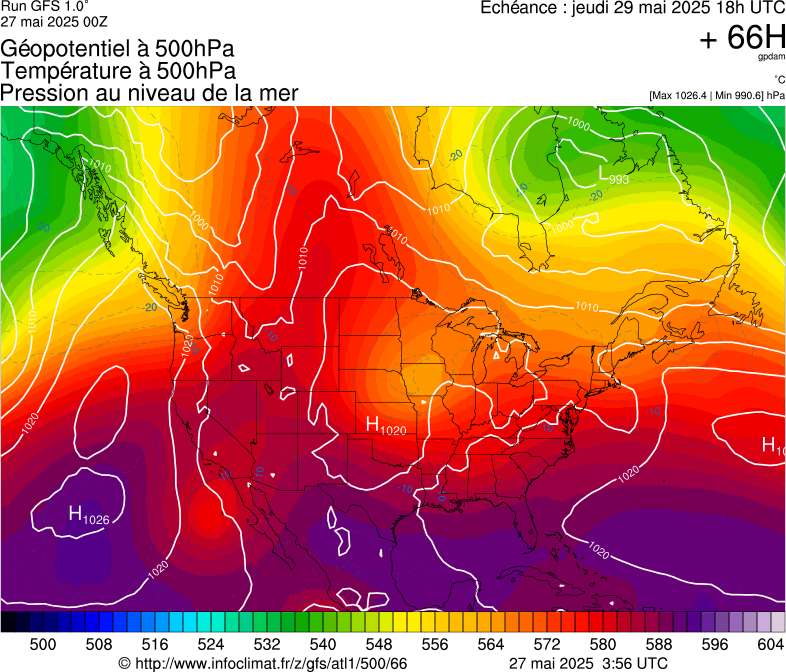 image modeles meteo