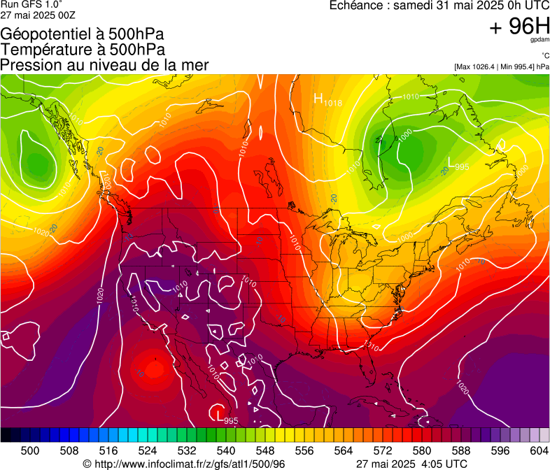 image modeles meteo