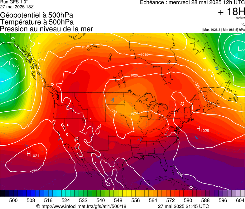 image modeles meteo