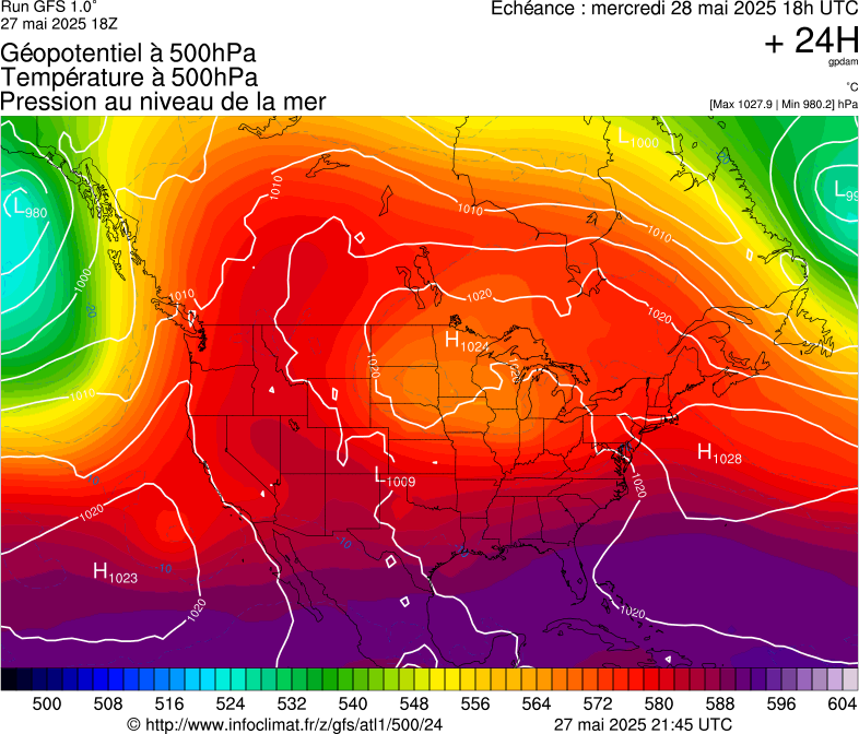 image modeles meteo