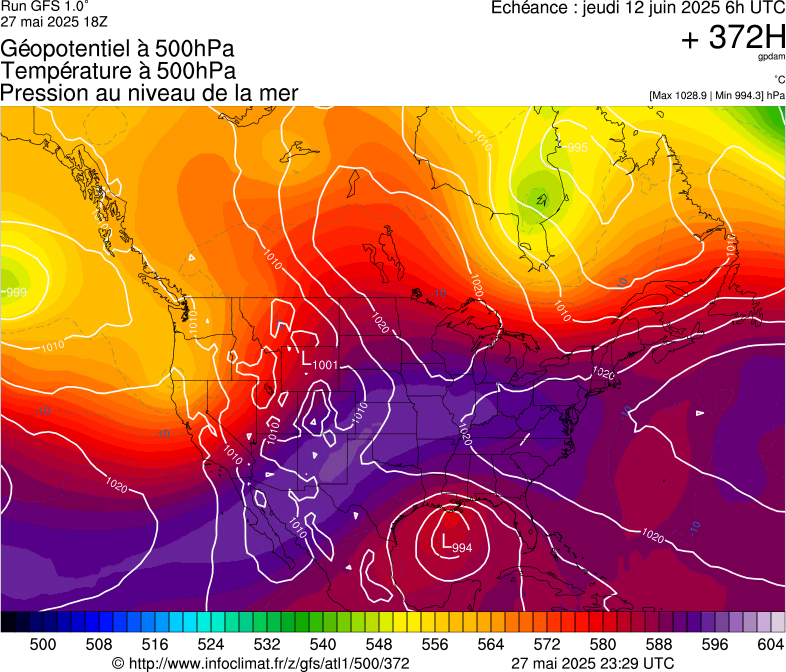 image modeles meteo