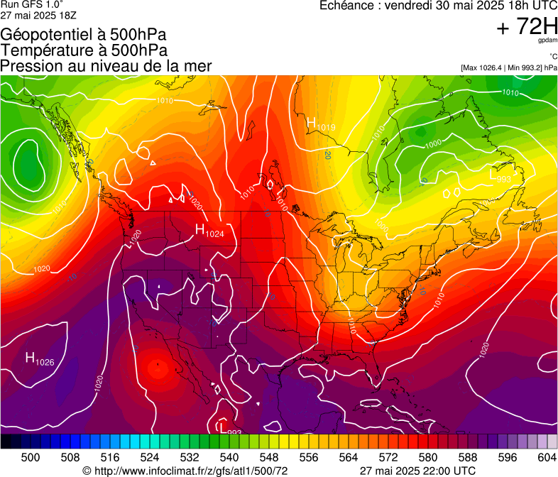 image modeles meteo