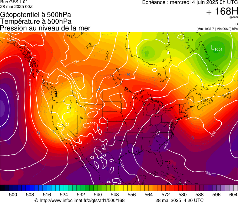image modeles meteo