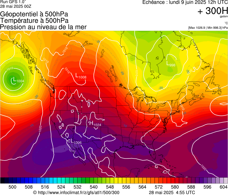 image modeles meteo