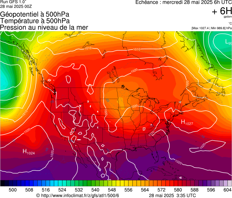 image modeles meteo