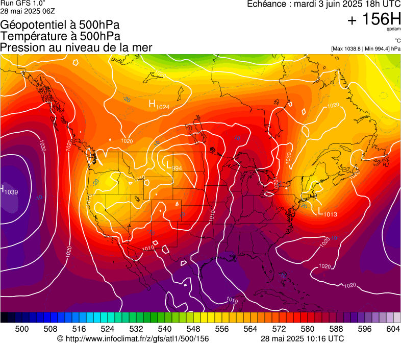 image modeles meteo