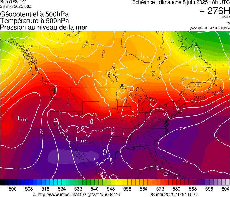 image modeles meteo