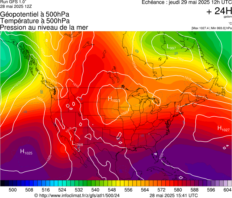 image modeles meteo