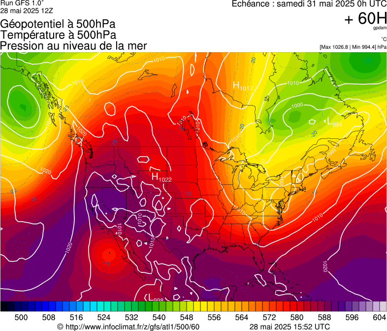 image modeles meteo