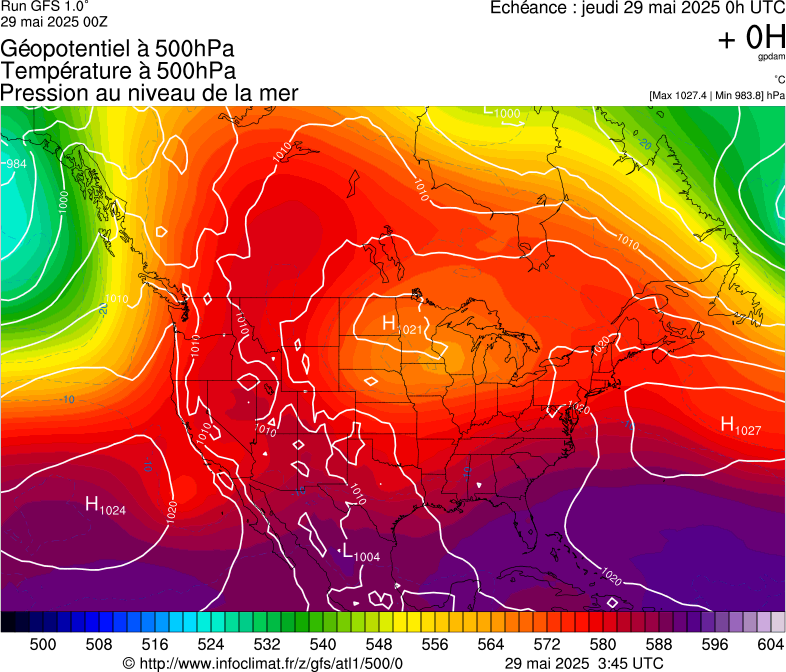 image modeles meteo