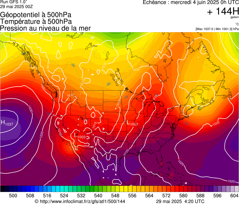 image modeles meteo