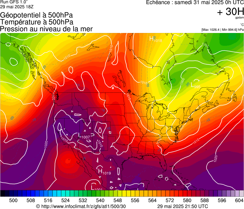 image modeles meteo