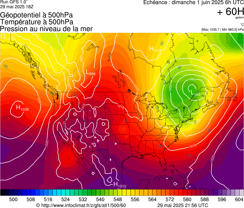 image modeles meteo