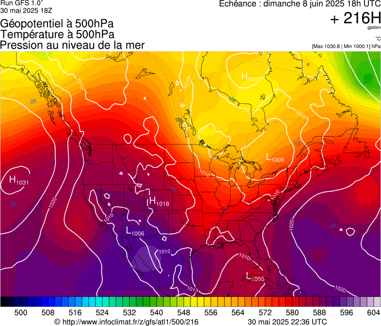 image modeles meteo