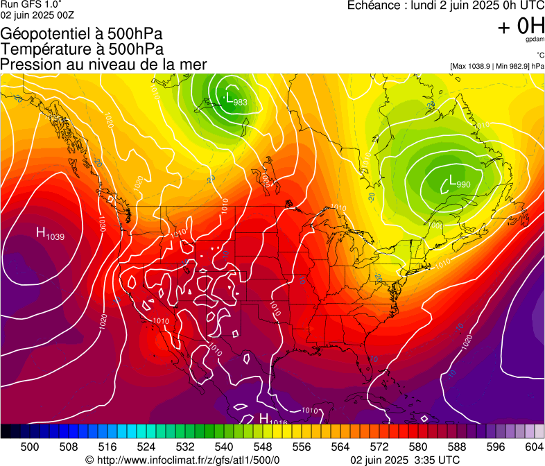 image modeles meteo