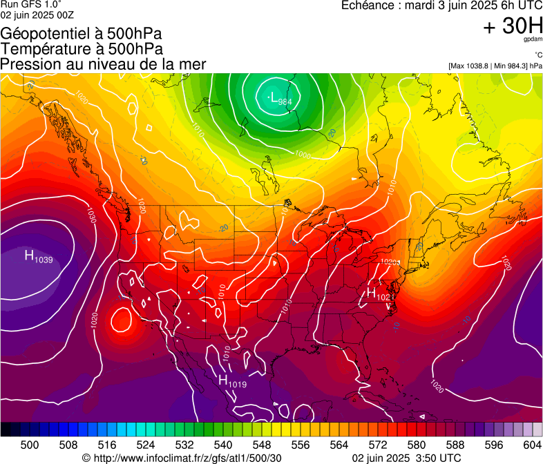 image modeles meteo