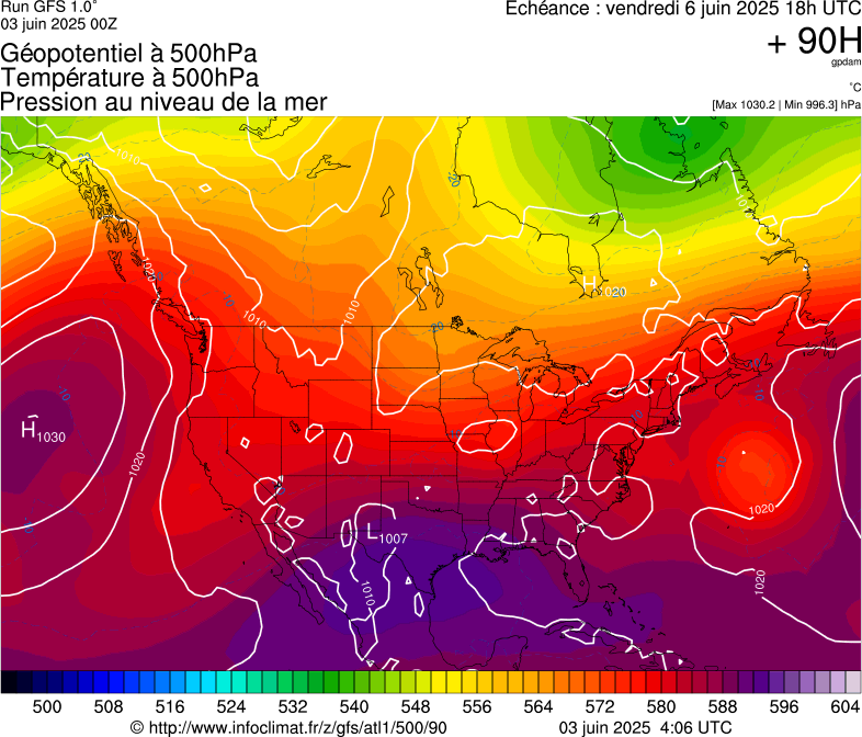 image modeles meteo