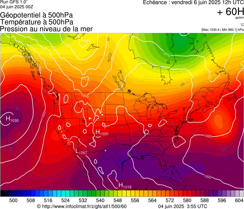 image modeles meteo