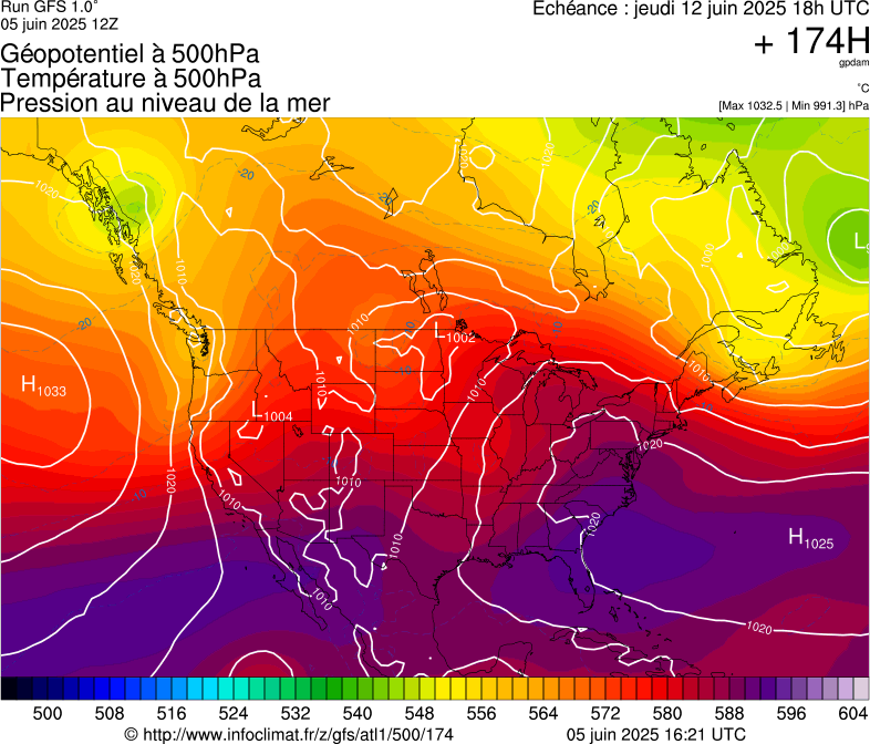 image modeles meteo