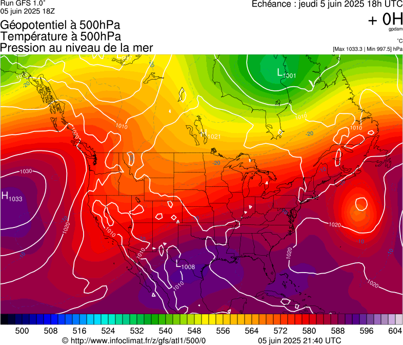 image modeles meteo