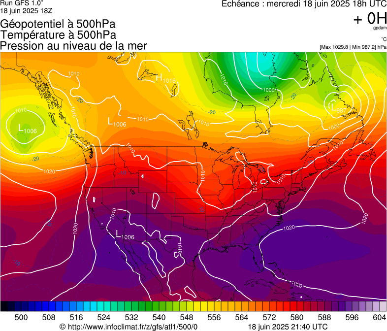 image modeles meteo