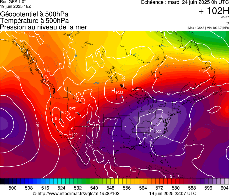 image modeles meteo