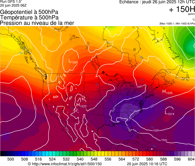 image modeles meteo