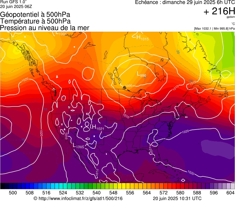 image modeles meteo