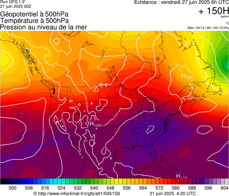 image modeles meteo