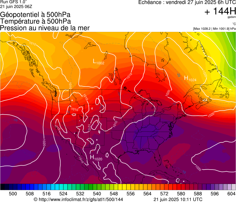 image modeles meteo