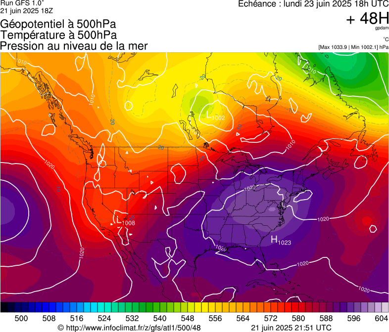 image modeles meteo