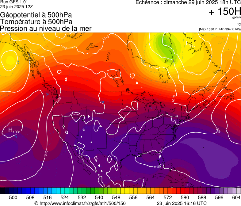 image modeles meteo