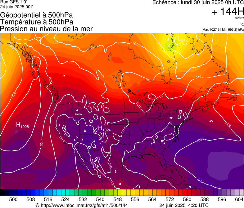 image modeles meteo