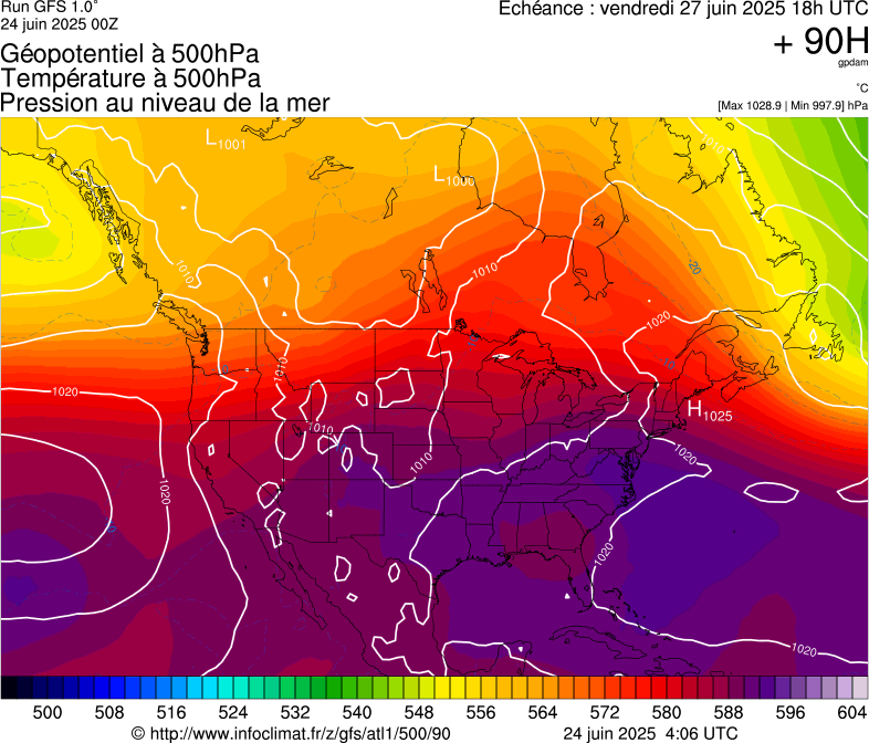 image modeles meteo