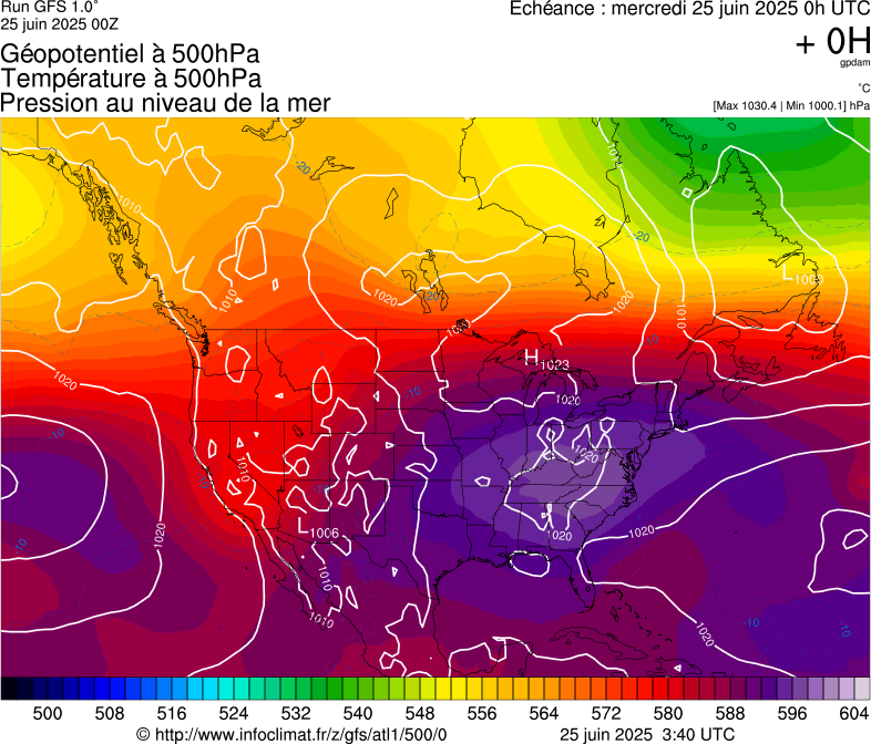 image modeles meteo