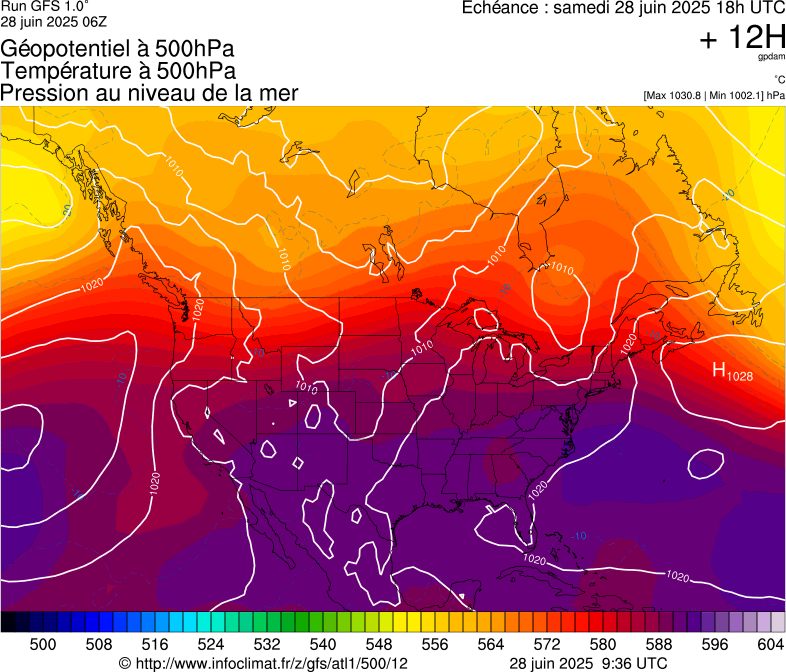 image modeles meteo