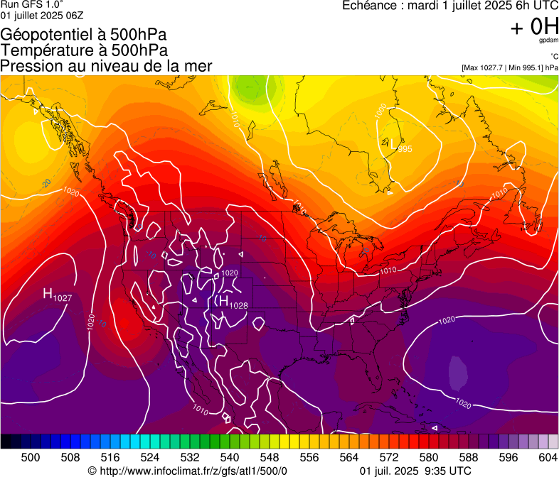 image modeles meteo