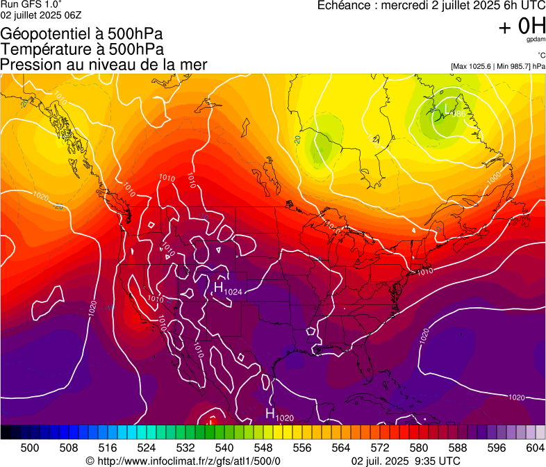image modeles meteo