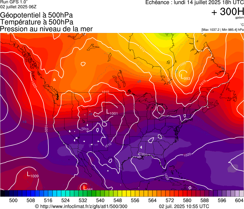 image modeles meteo