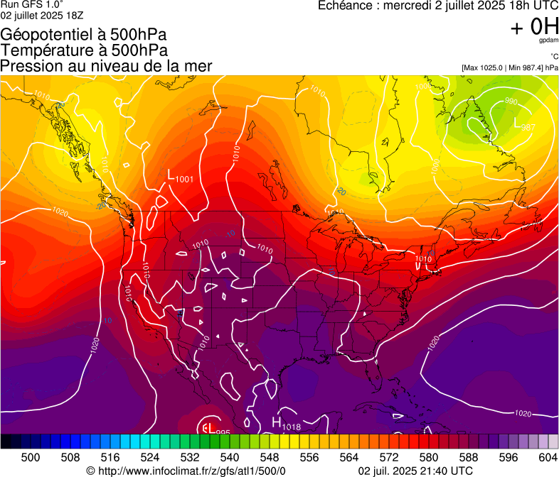 image modeles meteo