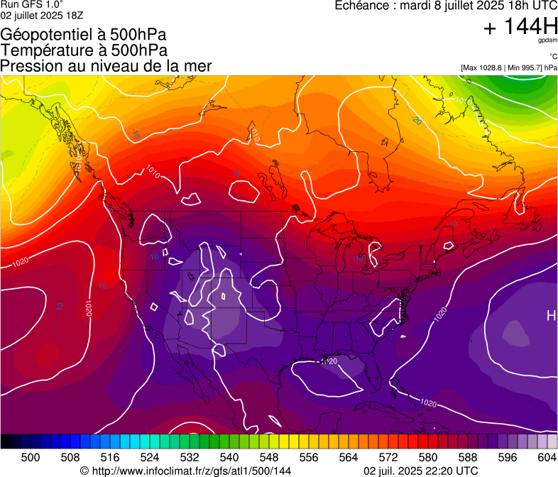 image modeles meteo